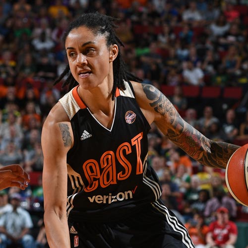 WNBA All-Star Recap: East 121, West 130